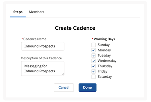 sales cadence