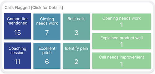 Flagged Calls screenshot