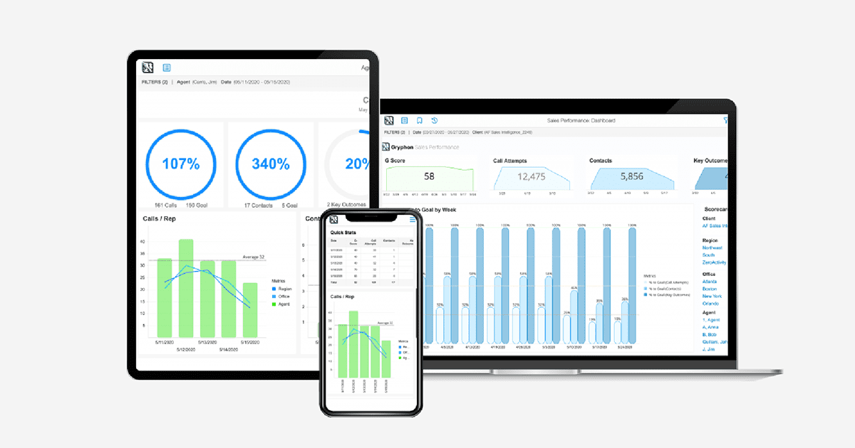 Sales Acceleration Technology