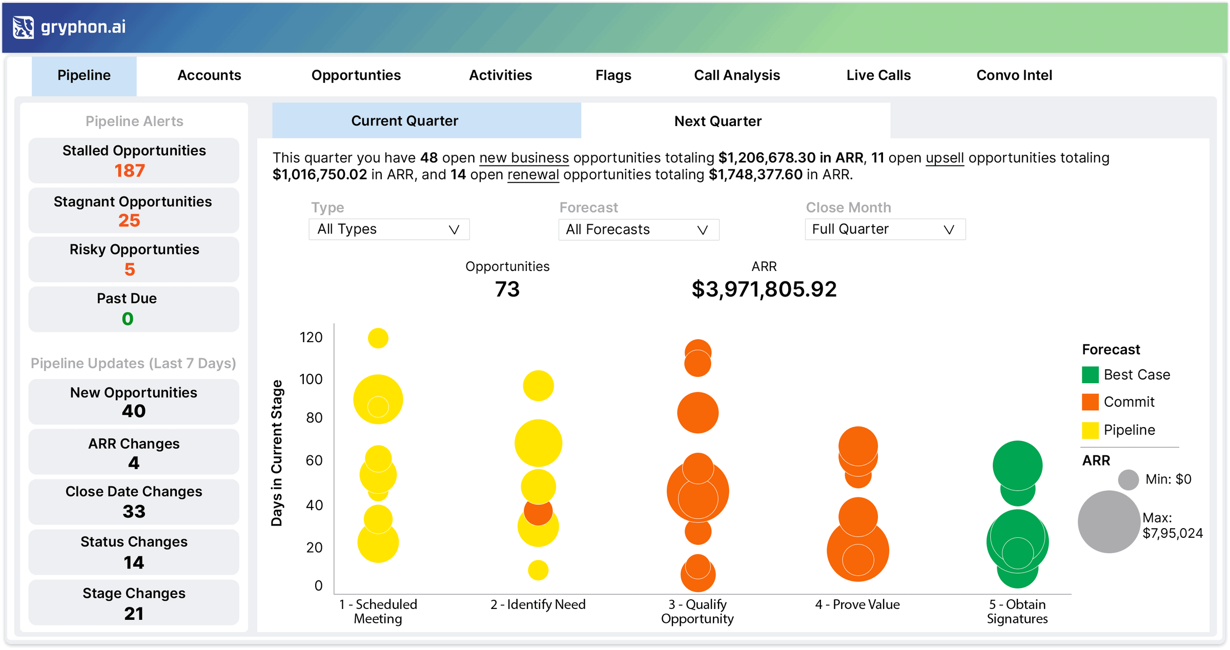 Body Image 4 - Revenue Intelligence Revenue Intelligence