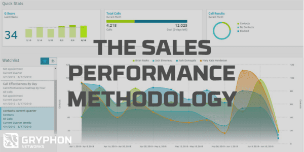 Gryphon Networks Introduces Proven Methodology to Drive Outbound Sales Performance