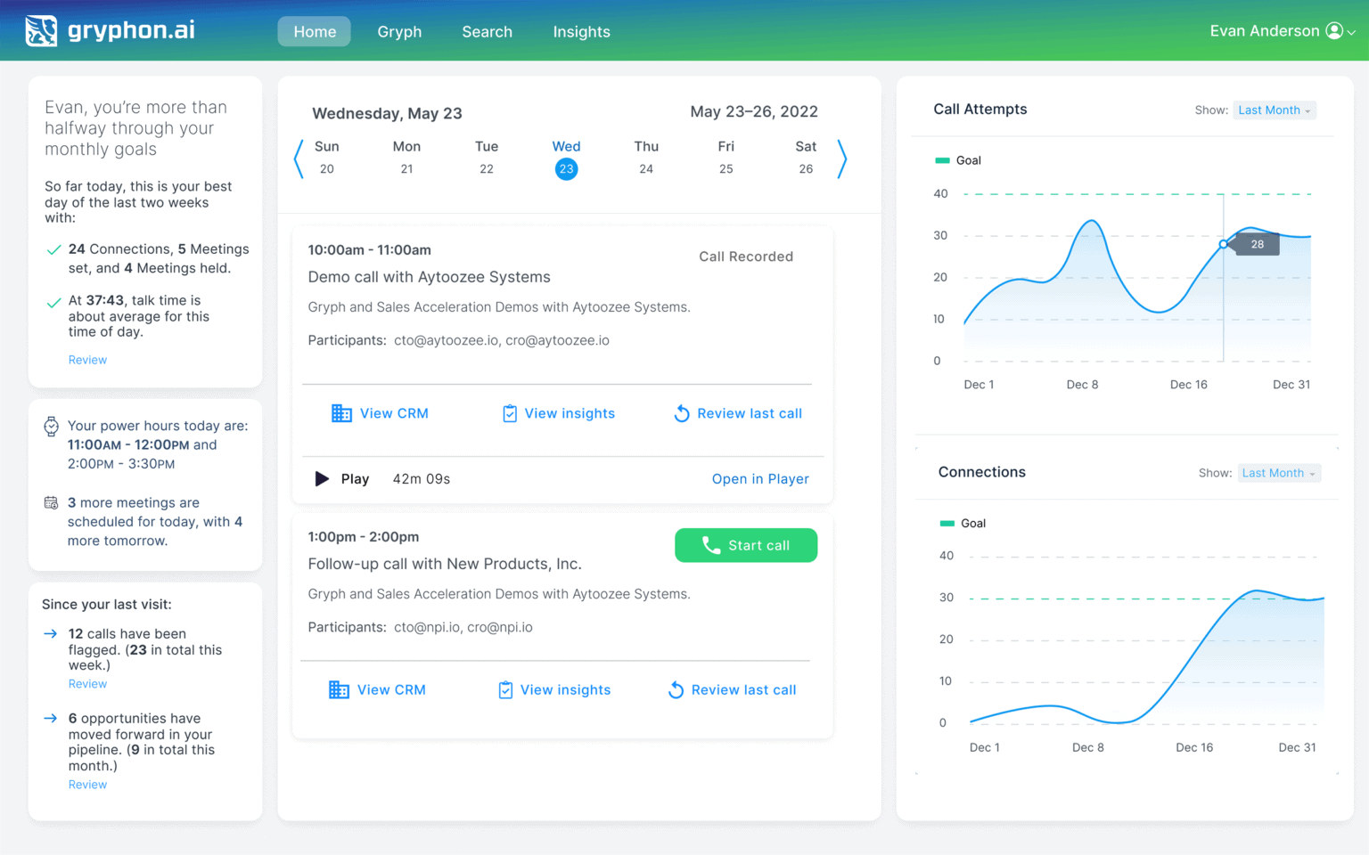 Day Planner Dashboard Screenshot