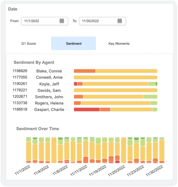 Sentiment Analysis