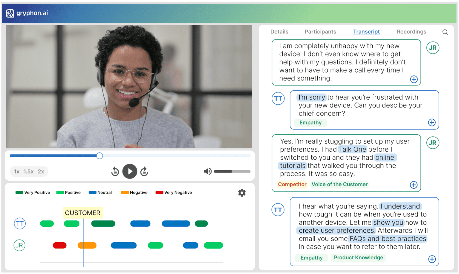Gryph for Sentiment Analysis