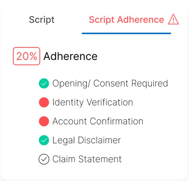 Script adherence Script adherence