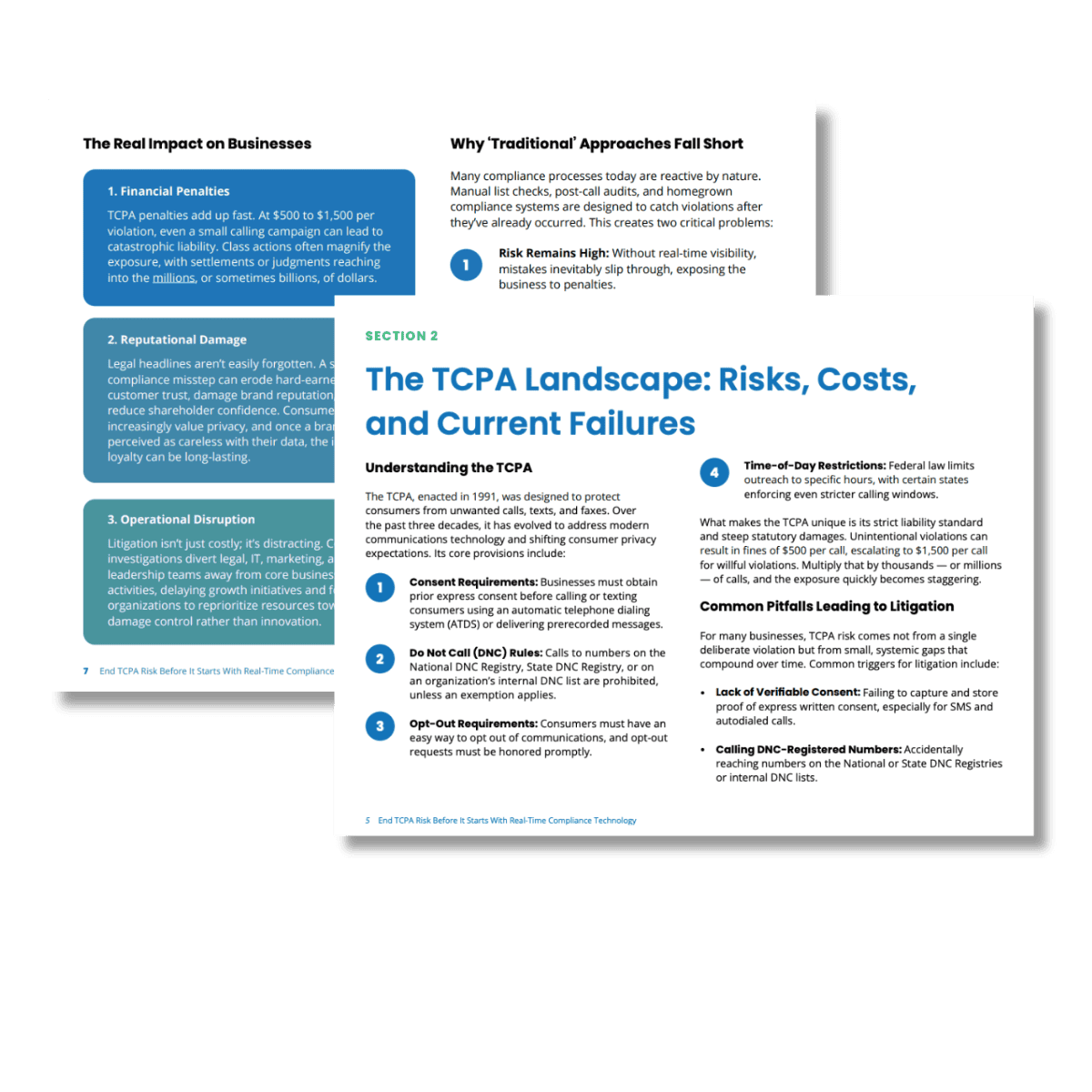 TCPA Risk Thumbnail