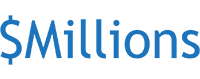 millions