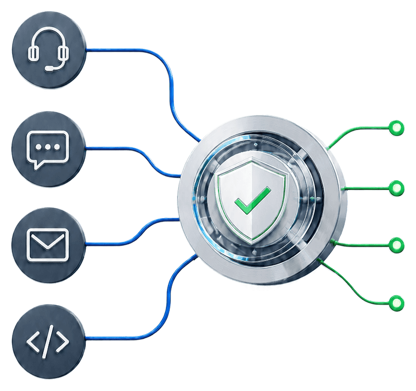 Customer communication channels and APIs connecting through Gryphon ONE compliance governance